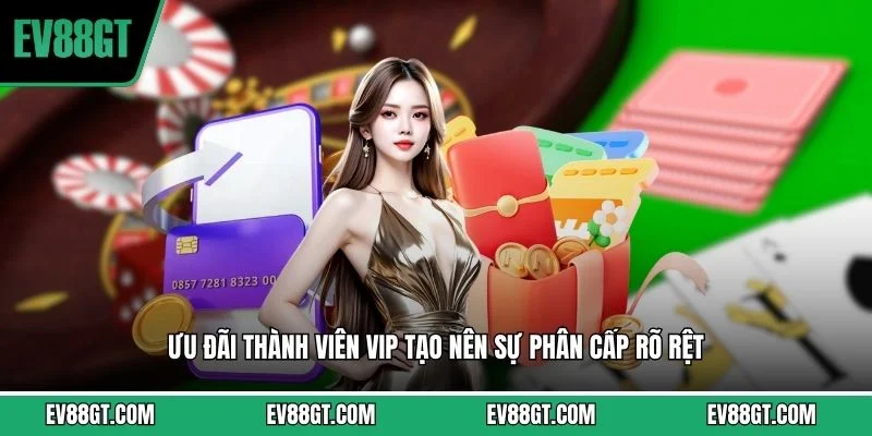 Khuyến Mãi EV88 - Tổng Hợp Các Ưu Đãi Mới Nhất Tại Nhà Cái